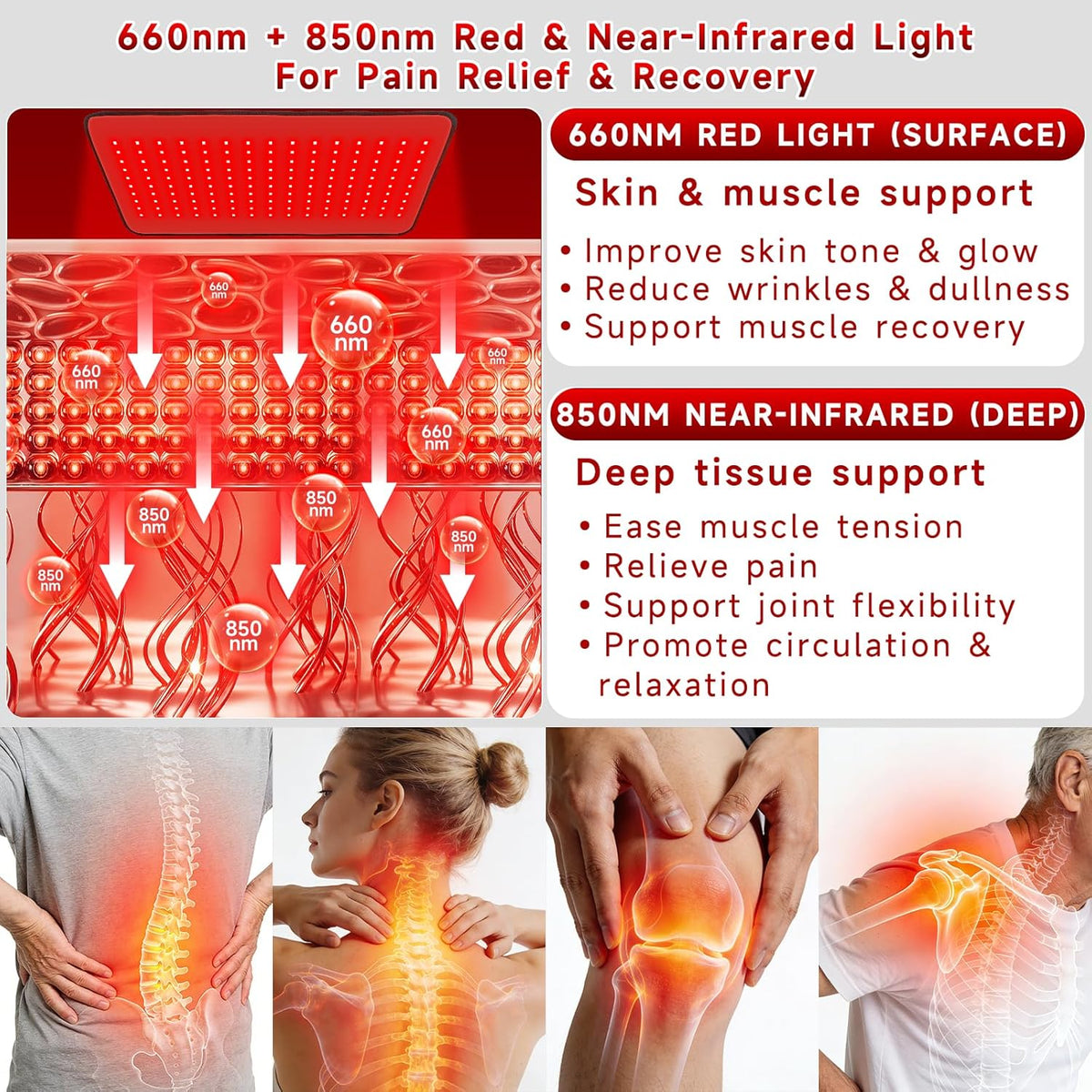 Red Light Therapy Mat for Body, 24" X 12" FSA Eligible HSA Red Light Therapy Pad for Back Pain, 660Nm & 850Nm Infrared Light Belt for Joint/Muscle, Medical-Grade TPU Light Wrap with Timer(Black)