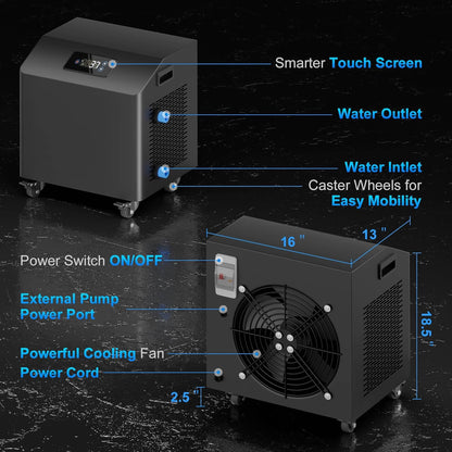 Premium XL 120 Gal Cold Plunge Tub Kit With 1HP Chiller, Filter, And Pump (SAK92632)